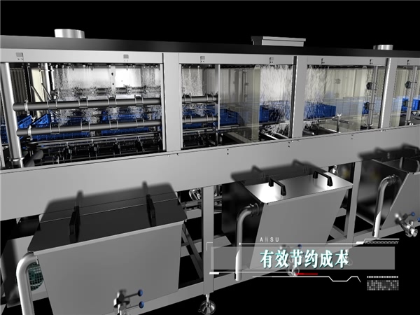廠家銷售，肉食筐清洗機(jī)周轉(zhuǎn)箱清洗機(jī)批發(fā)價(jià)格