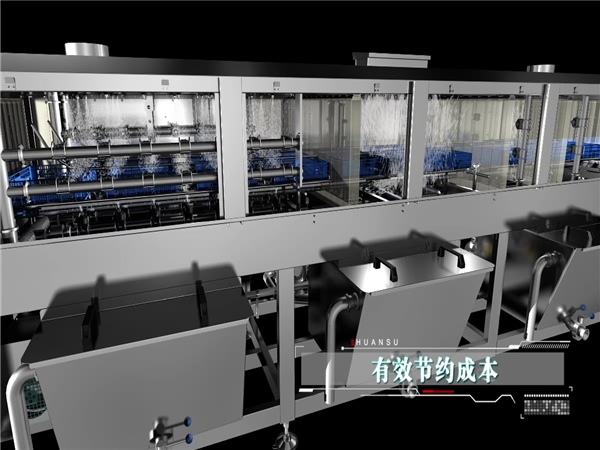 周轉(zhuǎn)箱清洗機(jī)，生豬加工系列產(chǎn)品，屠宰及肉類初加工設(shè)備